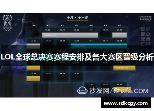 LOL全球总决赛赛程安排及各大赛区晋级分析 LOL全球总决赛赛程安排及各大赛区晋级分析